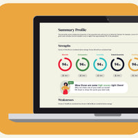 big 5 personality test results